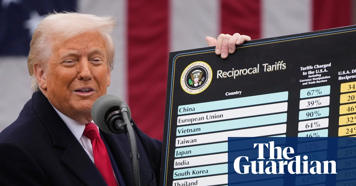 Supreme Court weighs Trump’s tariffs: Is the President overstepping?